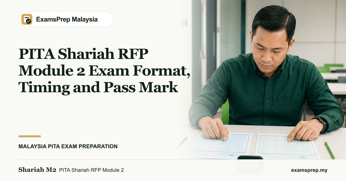 PITA Shariah RFP Module 2 Exam Format, Timing and Pass Mark